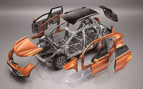 汽車(chē)鋁合金型材